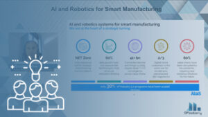 AI and Robotics for Smart Manufacturing