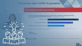 The factory after COVID-19 pandemic